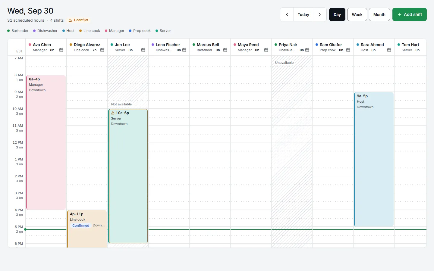 The Batch team schedule: a day of shifts by person, with a conflict flagged.